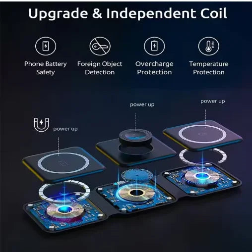 3 in 1 Foldable Magnetic Wireless Charging Station MagSafe Compatible Travel Charger for iPhone, Apple Watch, AirPods Pro