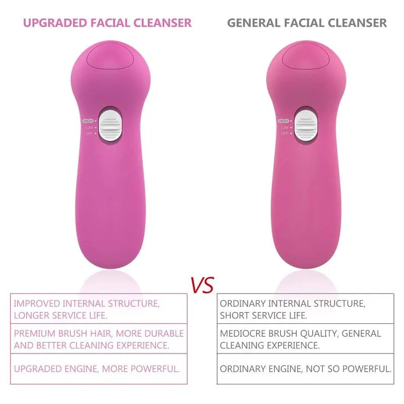Electric Plastic Foam Facial Cleansing Brush with Ultrasonic Deep Cleaning Technology Eco-Friendly Battery Powered